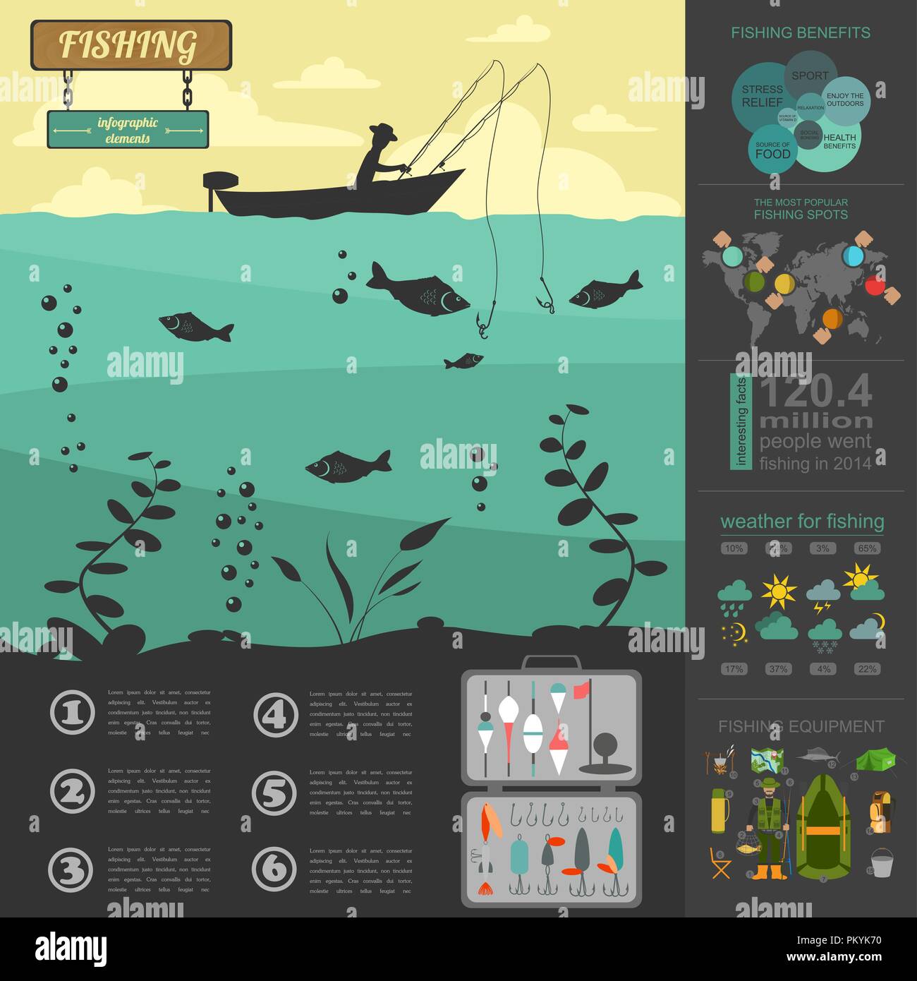 Infografico pesca elementi. Impostare gli elementi per creare il proprio design infografico. Illustrazione Vettoriale Illustrazione Vettoriale