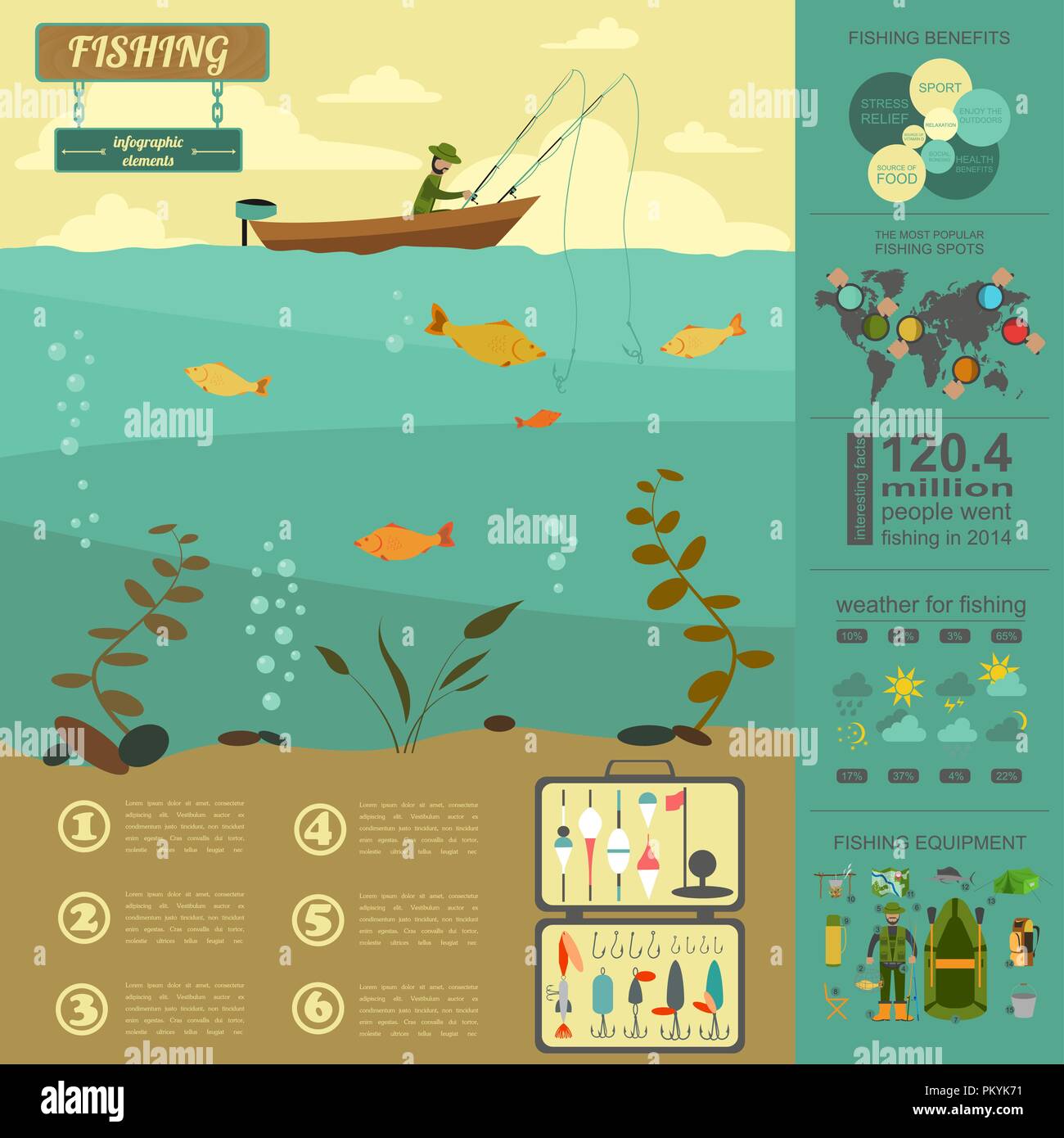 Infografico pesca elementi. Impostare gli elementi per creare il proprio design infografico. Illustrazione Vettoriale Illustrazione Vettoriale