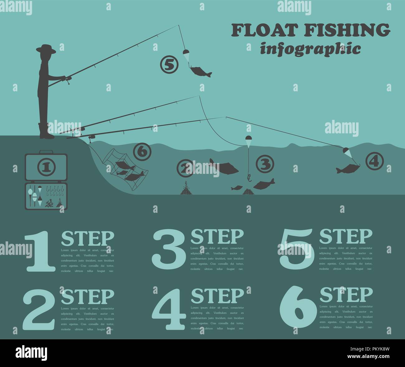 Infografico di pesca. Pesca a galleggiante. Impostare gli elementi per creare il proprio design infografico. Illustrazione Vettoriale Illustrazione Vettoriale