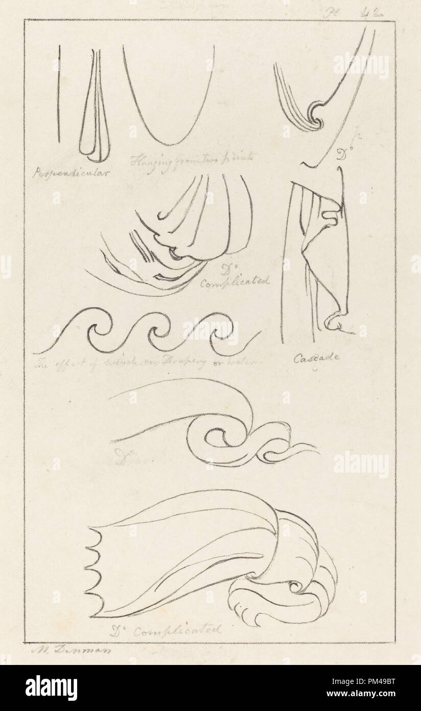 Drappeggi. Data: pubblicato 1829. Medium: litografia [prova prima di lettere]. Museo: National Gallery of Art di Washington DC. Autore: Maria Denman dopo John Flaxman. Foto Stock