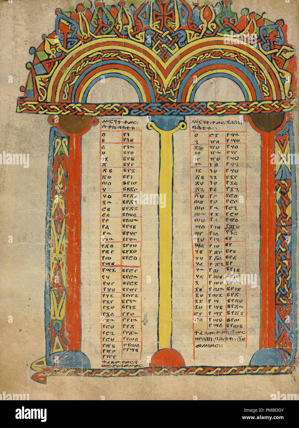 Canon tabella pagina. Data/Periodo: ca. 1504 - 1505. Folio. Tempera su pergamena. Altezza: 345 mm (13.58 in); larghezza: 265 mm (10.43 in). Autore: Sconosciuto. Foto Stock