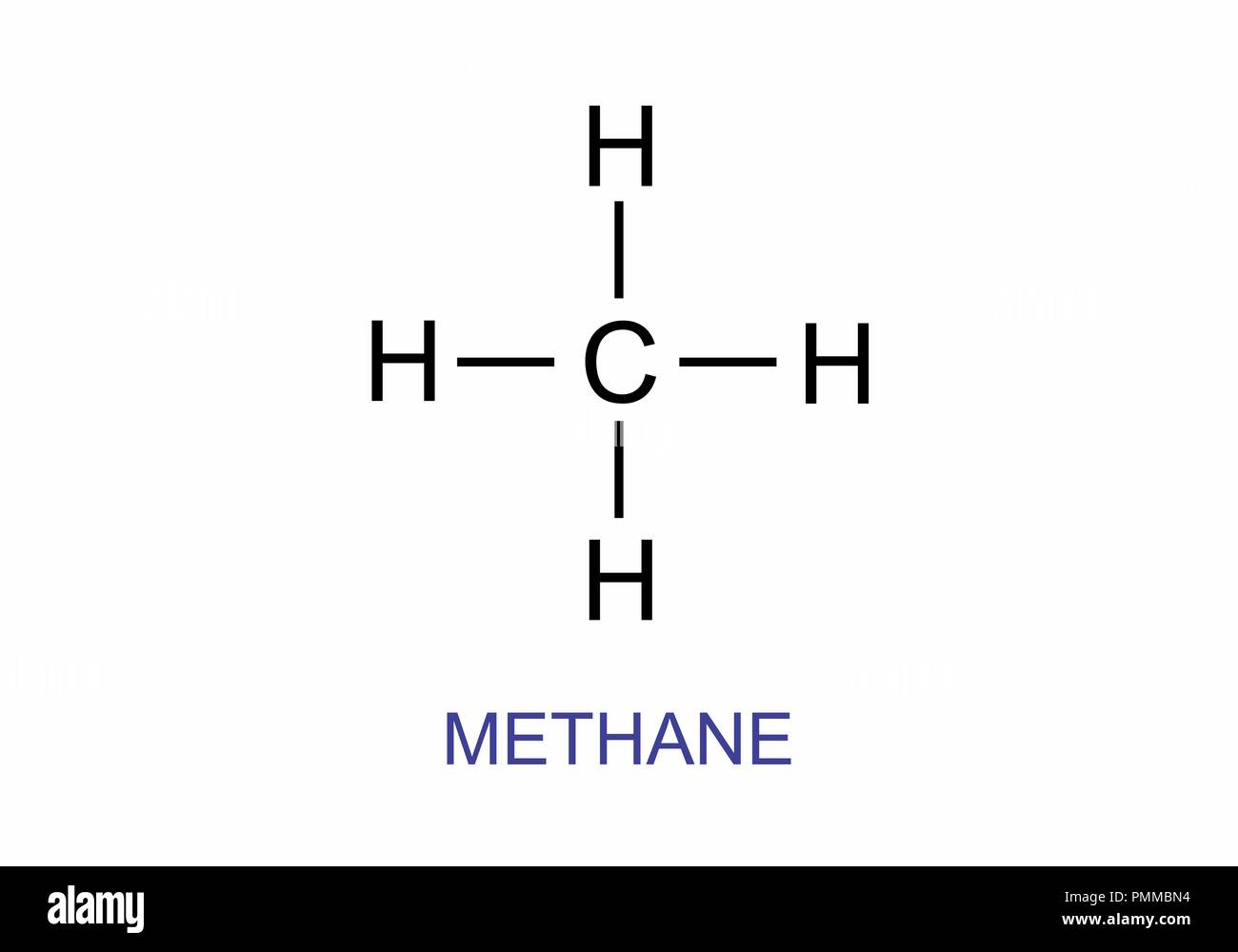 Illustrazione della formula strutturale della sostanza Metano Illustrazione Vettoriale