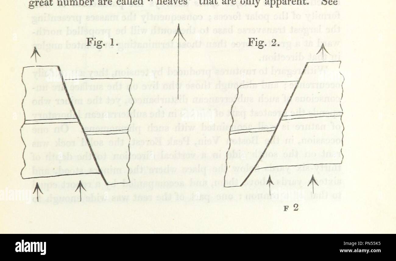 Immagine dalla pagina 91 di '[sul collegamento di geologia con il magnetismo terrestre . Con venti-quattro piastre.]' . Foto Stock