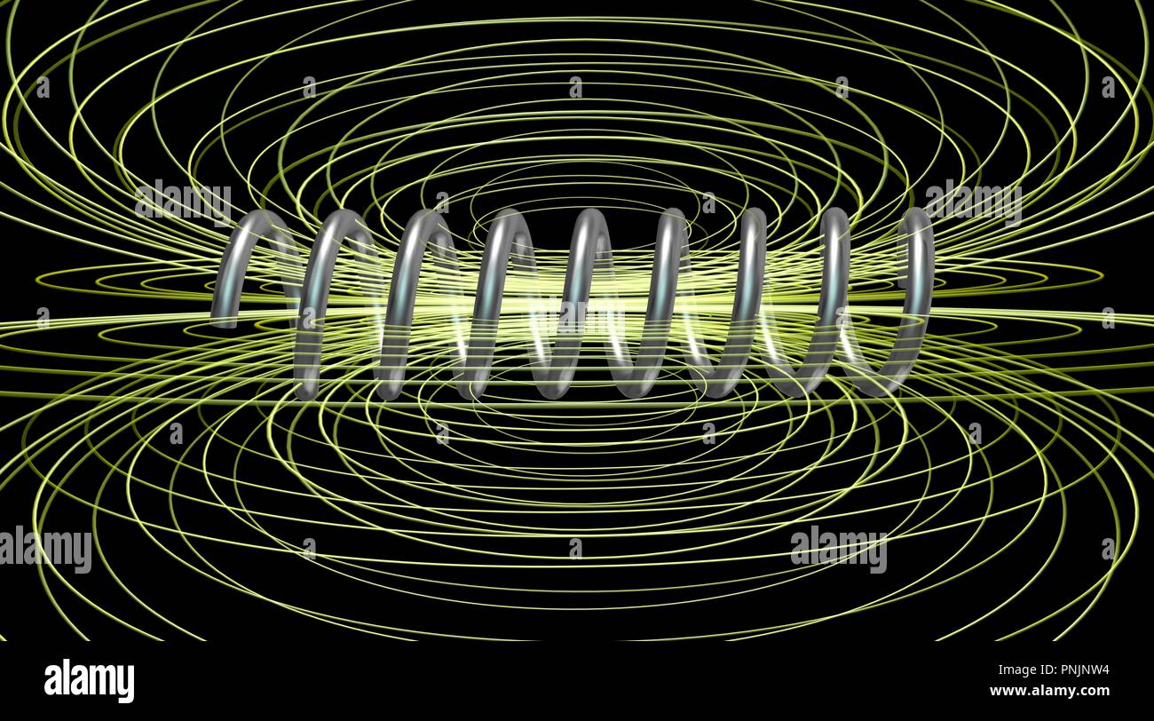 Campo del solenoide. Le linee del campo magnetico. Il rendering 3D Foto  stock - Alamy