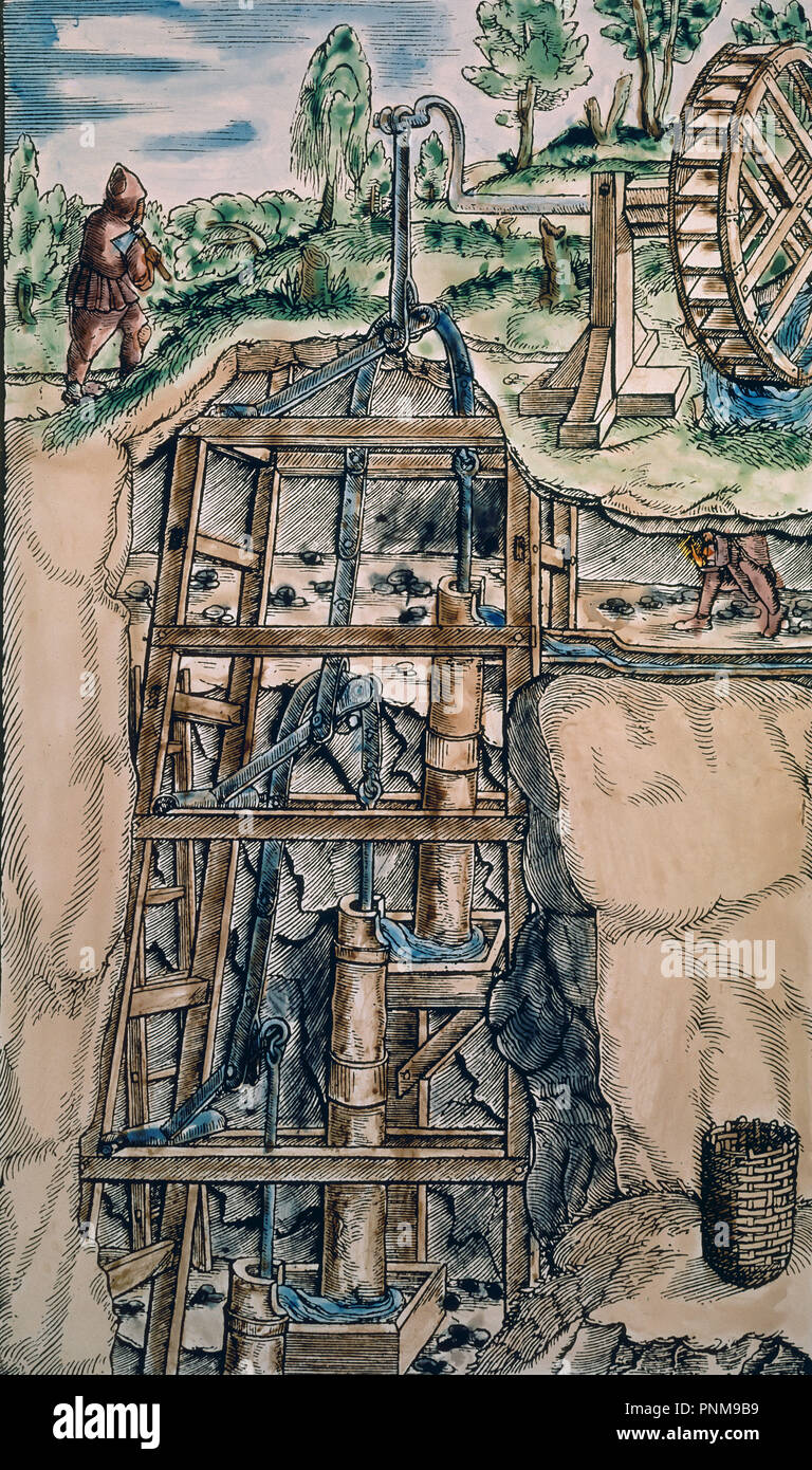 Miniera di carbone, 1580 - procedimento di estrazione dell'acqua filtrata nelle gallerie. Foto Stock