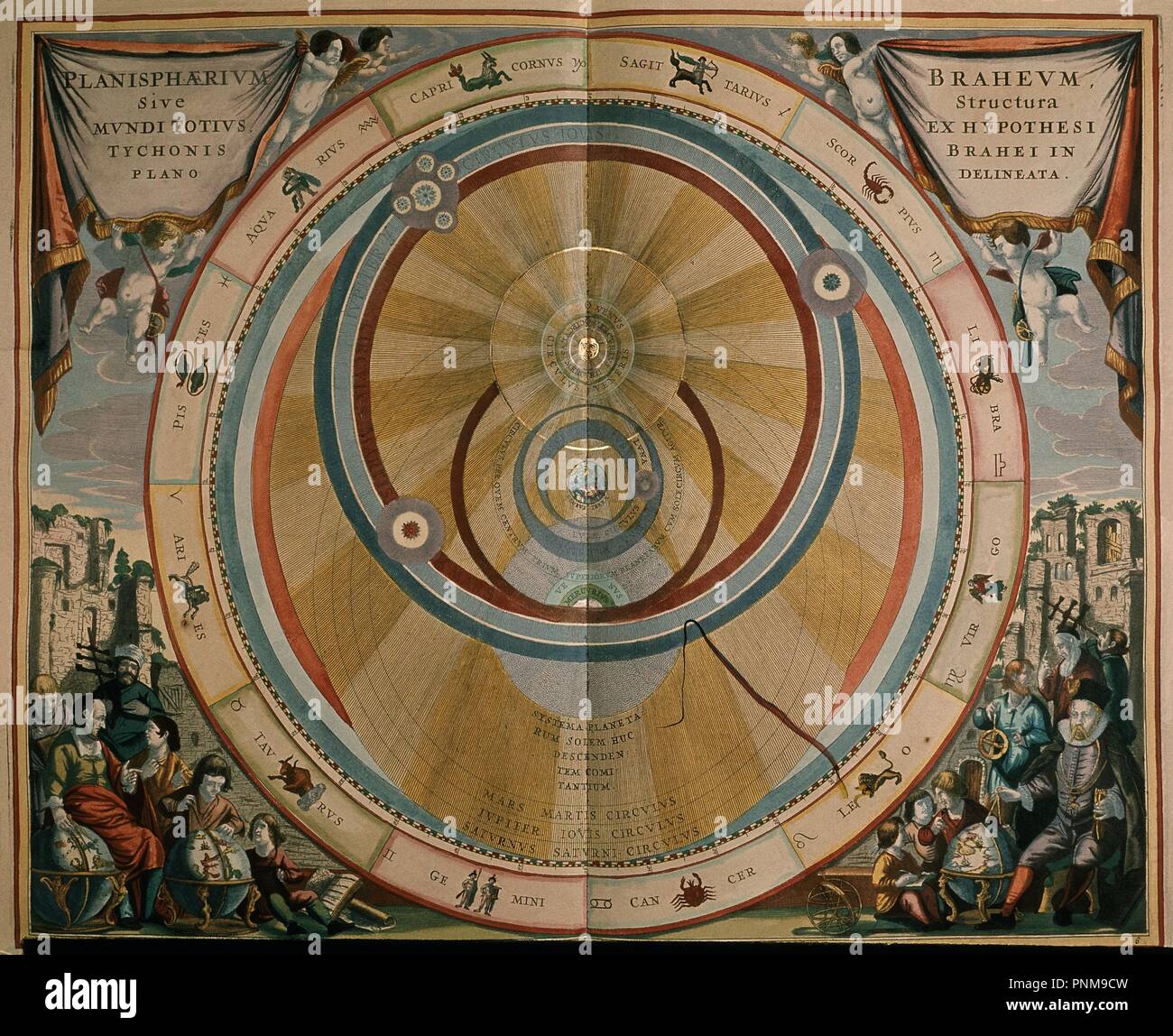 Mappa che mostra il sistema di