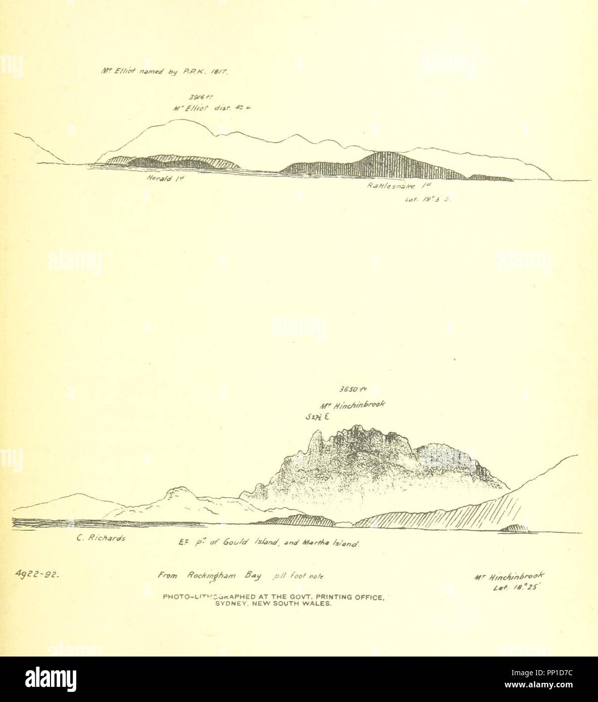 Immagine dalla pagina 61 di 'Commenti su Cook's Log-H.M.S. Adoperano, 1770. Con gli estratti, grafici e schizzi. [Sulla "Corner" MS. di Cook's Journal' . Foto Stock