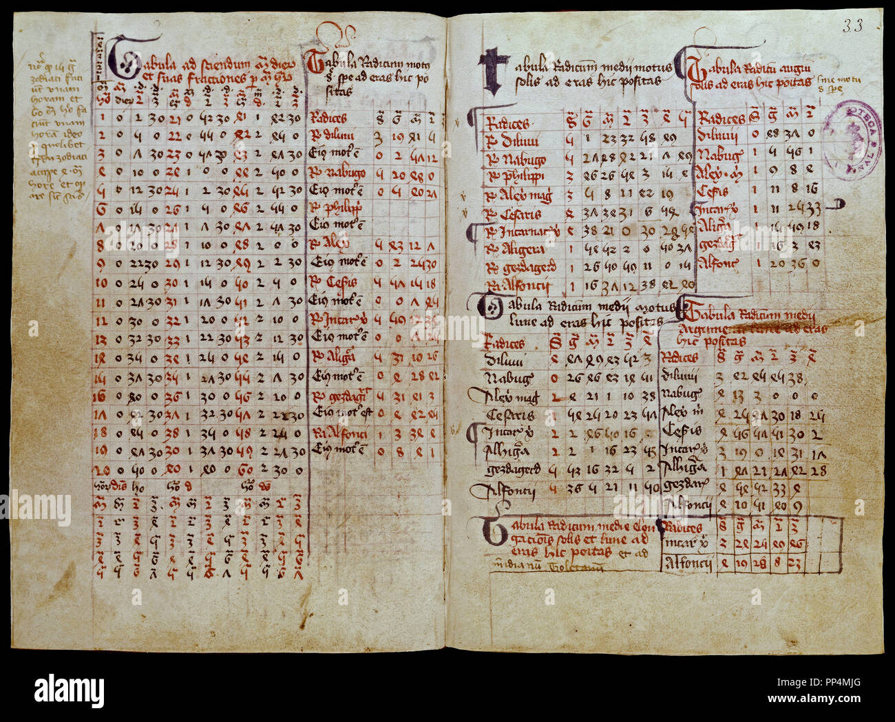 ALPHONSE TABELLE-F32V e 33- manoscritto 1212-astronomia medievale. Autore: Alfonso X di Castiglia. Posizione: Biblioteca Nacional-COLECCION. MADRID. Spagna. Foto Stock