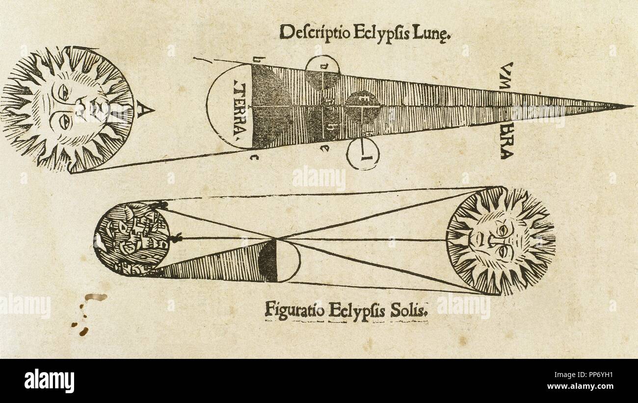 Johannes de Sacrobosco, anche Ioannis de Sacro Bosco (c. 1195- c. 1256). Lo studioso, monaco e astronomo. De Sphaera mundi, c. 1230. Introduzione medievale per gli elementi di base di astronomia. Solare e Lunar Eclipse. Incisione. Edito in Parigi, 1534. Foto Stock