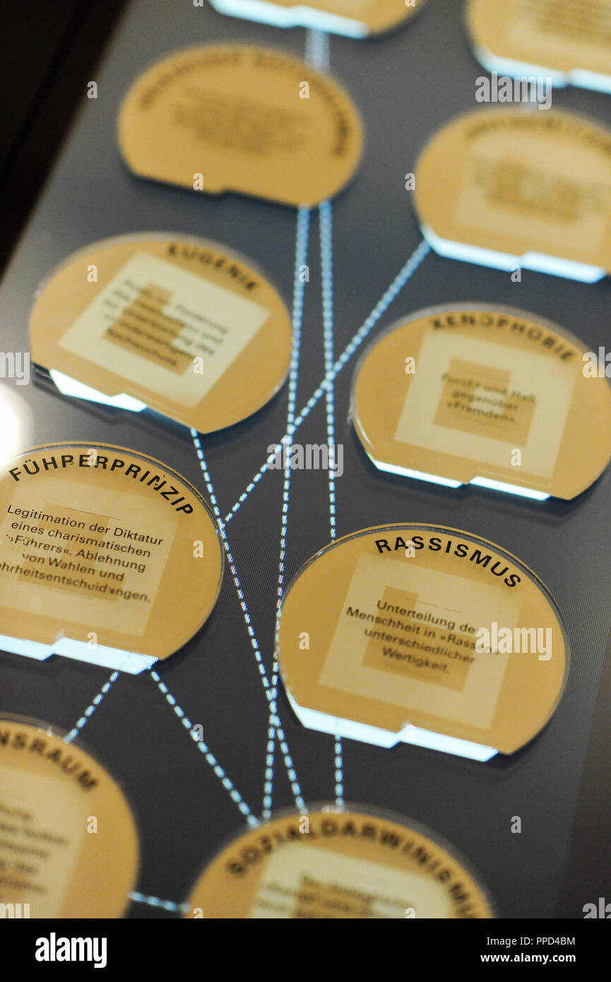 Mediaguides, un'app e il Forum di apprendimento sono presentati nel seminterrato dell'edificio, in occasione di una conferenza stampa con un evento informazioni sull'oggetto 'Media presentazione nel NS Centro di documentazione: segnaletica digitale presso il luogo storico". Foto Stock