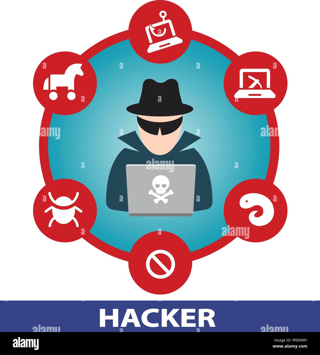Hacker irriconoscibile cyber criminali isolato Illustrazione Vettoriale