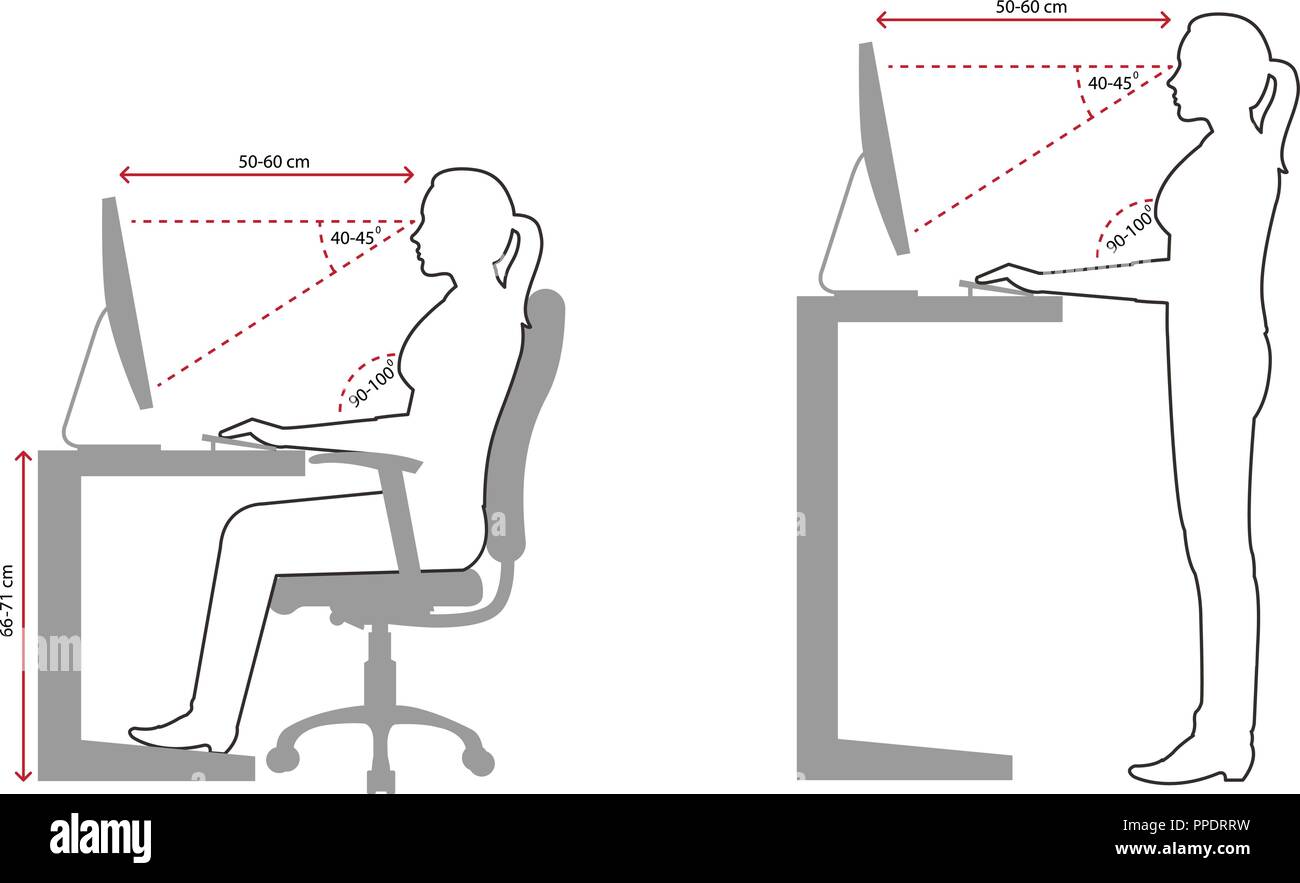 Ergonomia - Silhouette di corretta ed errata postura seduta quando si utilizza un computer Illustrazione Vettoriale