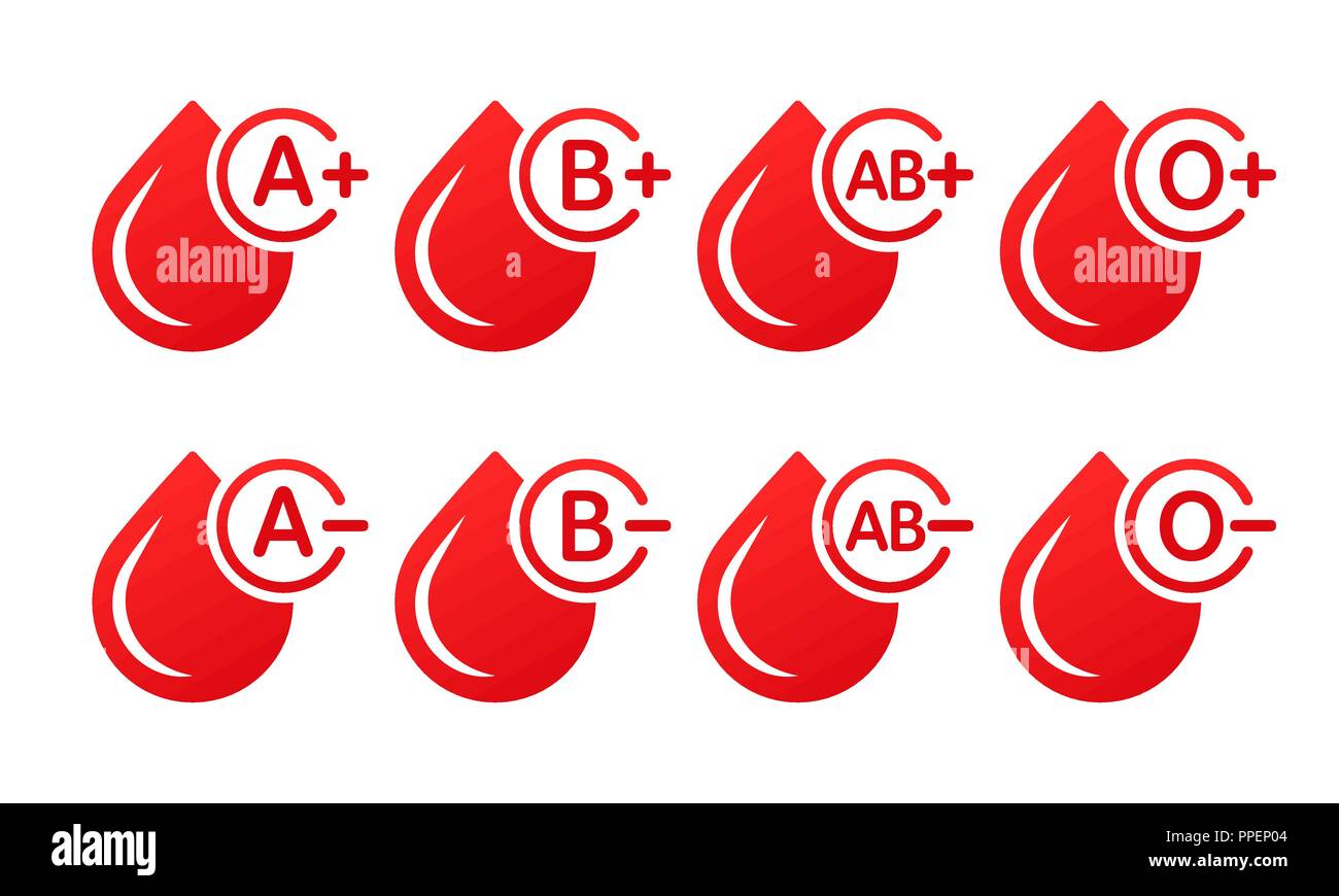 Gruppo sanguigno icone vettoriali isolati su sfondo bianco. Gocce di sangue con il tipo di sangue. Donazione Sangue Illustrazione Vettoriale