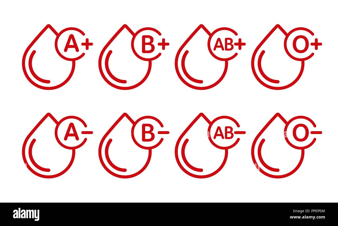 Tipi di sangue icone vettoriali isolati su sfondo bianco. Gocce di sangue con il tipo di sangue. Illustrazione Vettoriale