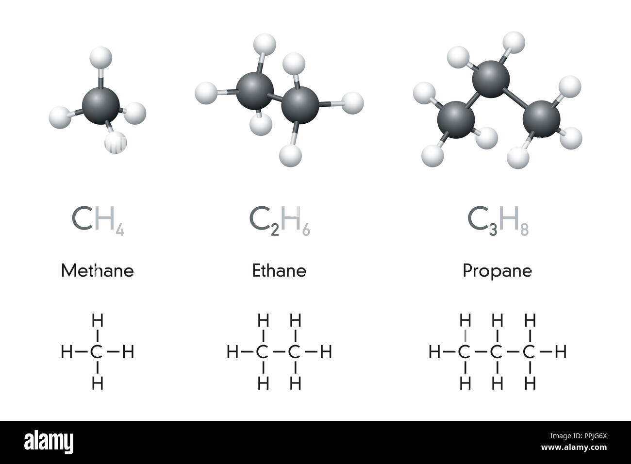 Metano, etano, propano molecola i modelli e le formule chimiche. Organici composti chimici. Il gas naturale. Sfera-e-stick modello, struttura e formula. Foto Stock