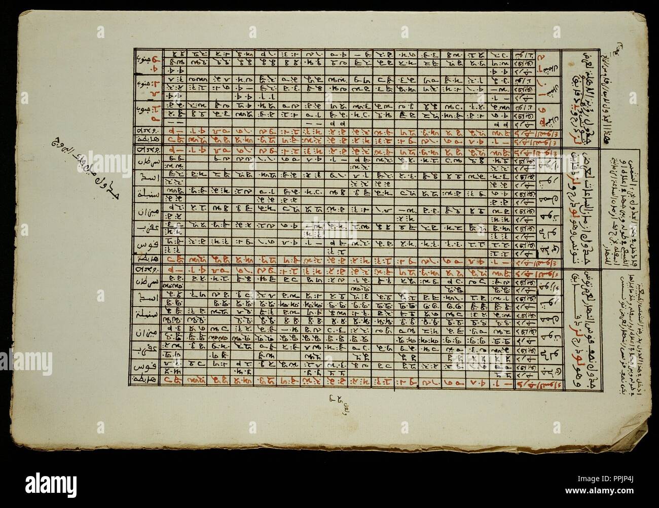 Manoscritto arabo contenente ibn al-RAQQAM tabelle. Foglio 41 RO. (Mostra l'eredità scientifica di al-Andalus) (posizione: Museo Navale). Foto Stock