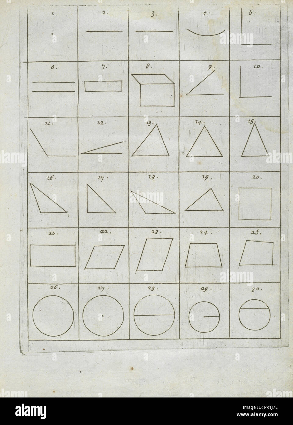 Forme geometriche, L'architettura navale, Dassié, F., incisione, 1677 Foto Stock