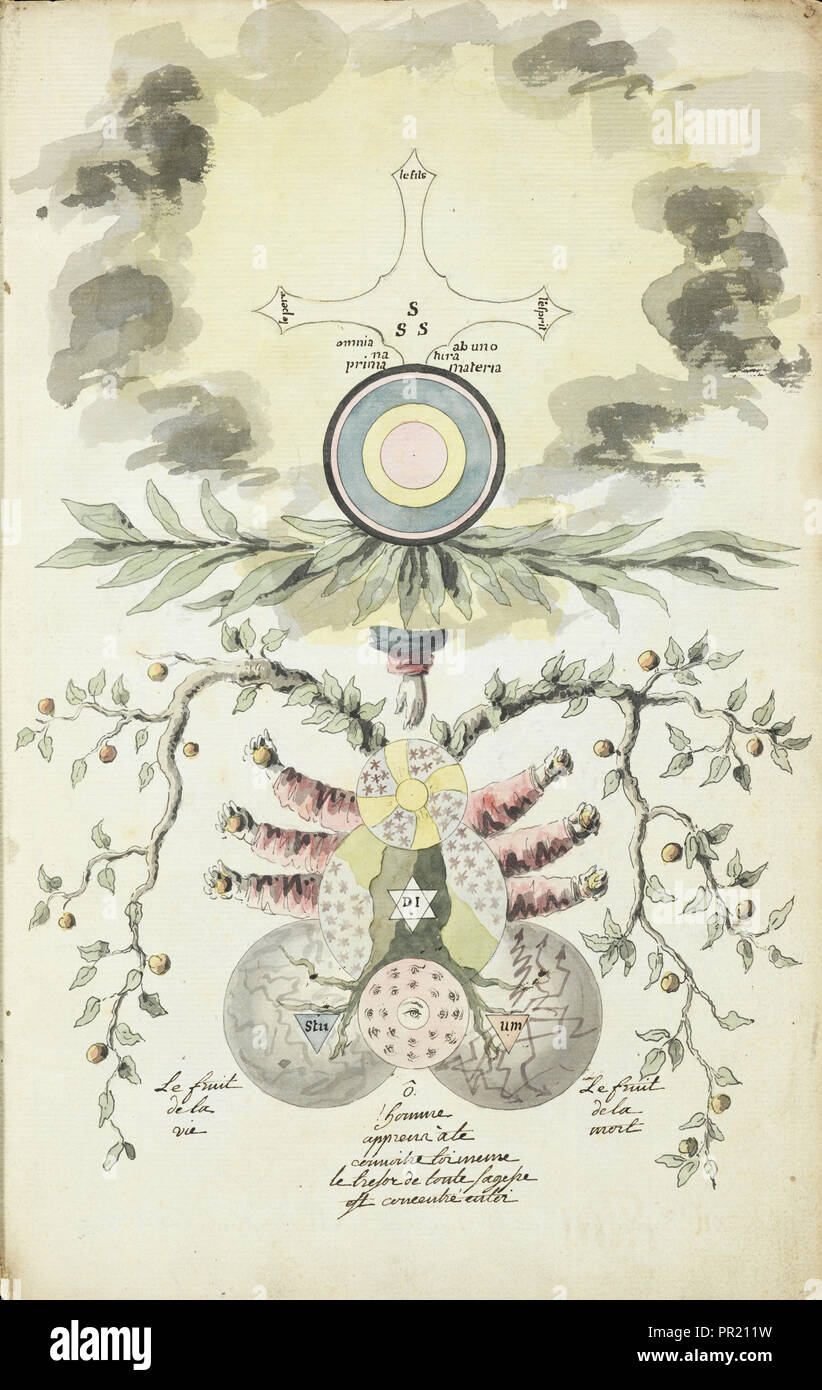 Omnia ab onu natura prima della materia, F. de la Rose-Croix, Manly Palmer Hall raccolta di manoscritti alchemici, 1500-1825 Foto Stock