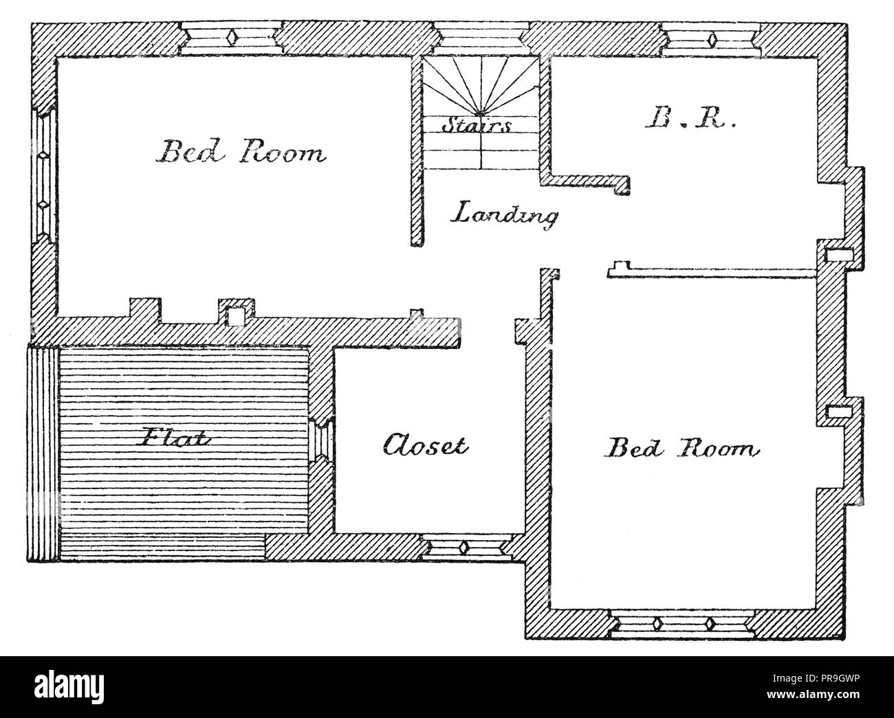 Illustrazione del 19 ° secolo di una camera da letto o piano camera di un cottage in stile gotico domestico o Tudor. Pubblicato i'thhe Practical Magazine, an il Foto Stock