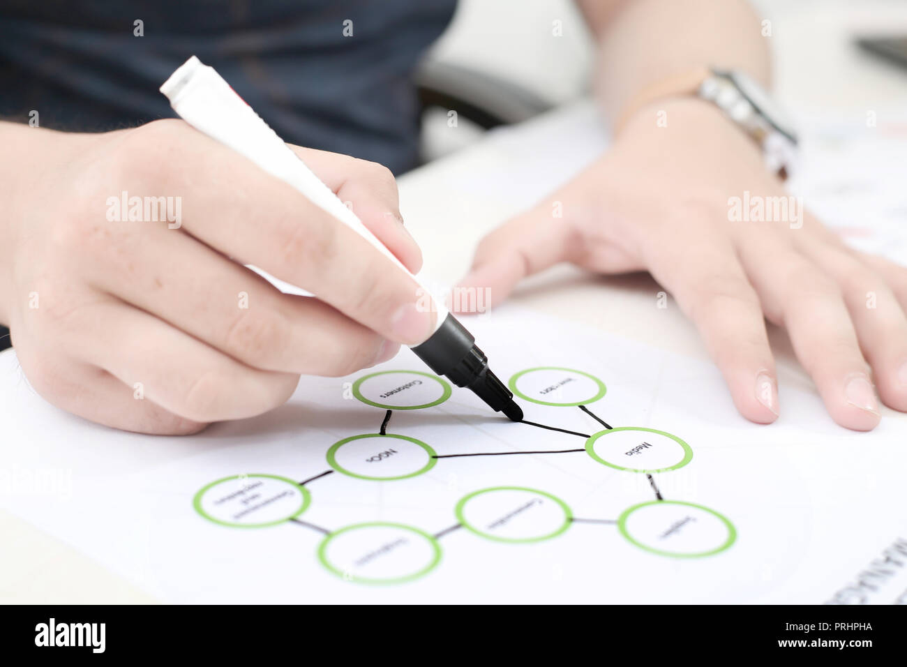 Informazioni sul supporto grafico il controllo incrociato con un pennarello in mano. Foto Stock