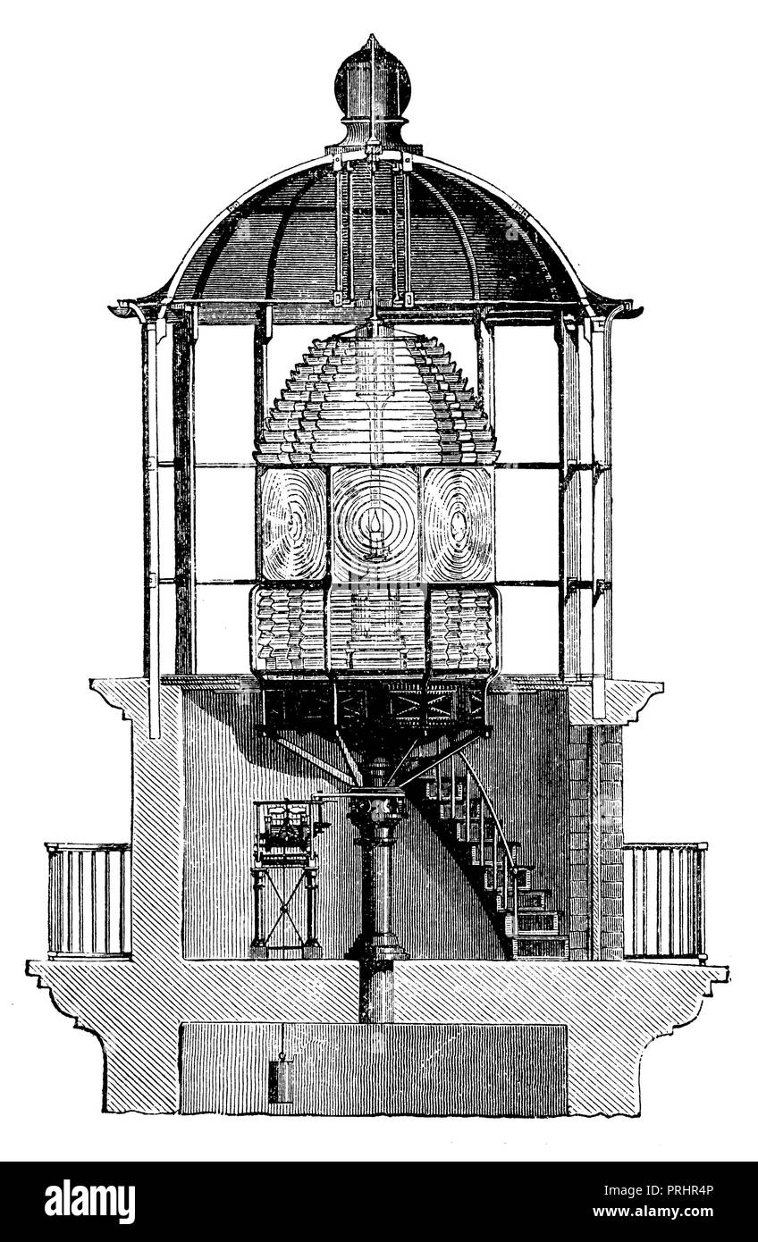 Sezione trasversale della parte superiore di un faro e luce apparecchio, 1887 Foto Stock