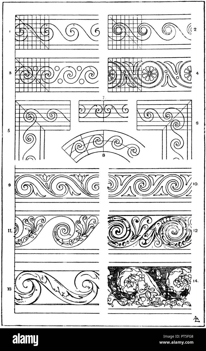 Bilancio idrico nastro: 1.-4. Dipinti di antichi vasi. 5-6. Soluzioni ad angolo. 7. Soluzione centro. 8. Sacco di una circolazione di acqua cinghia d'onda. 9. Verniciatura di un stufa piastrella, blu su bianco. Rinascimento tedesco. Museo Germanico di Norimberga. Decimo frontiera, xix secolo. 11. Bilancio idrico nastro dopo Sebastiano Serlio. Il XVI secolo. 12. Fregi ornamentali del Otto-Heinrichsbau del castello di Heidelberg. 13. Da un ferro battuto traliccio presso il Tempio di Apollo in Schwetzingen giardino del castello. 14. Pittura murale dal Palazzo Ducale di Mantova. Ital. Renaissance. ML 1918 Foto Stock