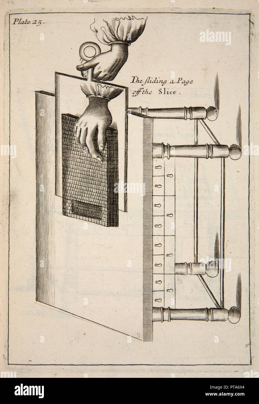 Lo scorrimento di una pagina disattivata la fetta, pub. 1683 (incisione). Creatore: Scuola di inglese (XVII secolo). Foto Stock
