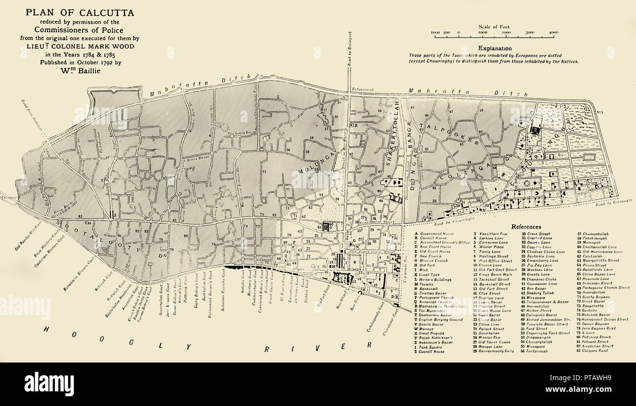 "Piano di Calcutta', 1925. Creatore: sconosciuto. Foto Stock