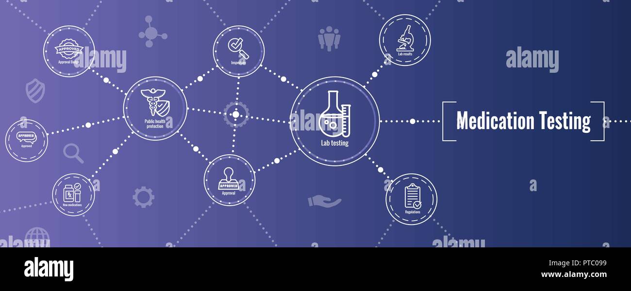 Drug Test & processo Web Banner di intestazione con icona impostare Illustrazione Vettoriale