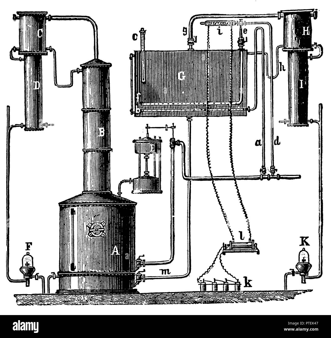Apparato di ozonizzazione per la purificazione di alcool secondo Eisenmann, anonym 1900 Foto Stock