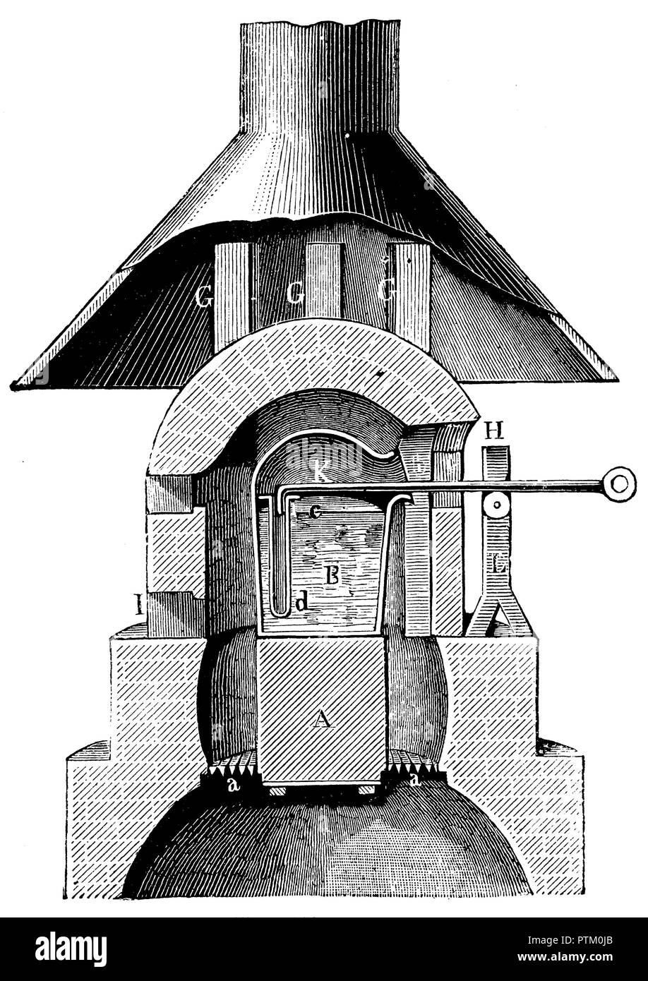 Il vetro flint forno, 1900 Foto Stock