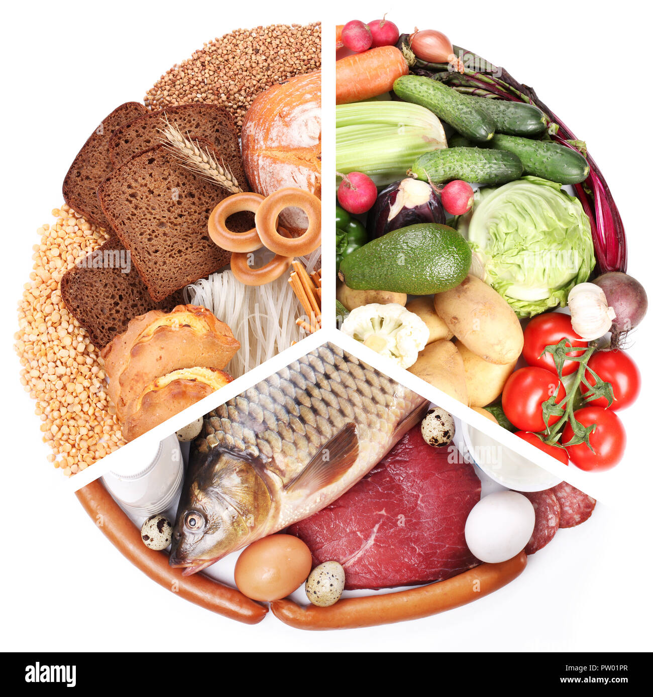 La piramide alimentare o dieta pyramid - schema di base presenta gruppi di alimenti. Foto Stock