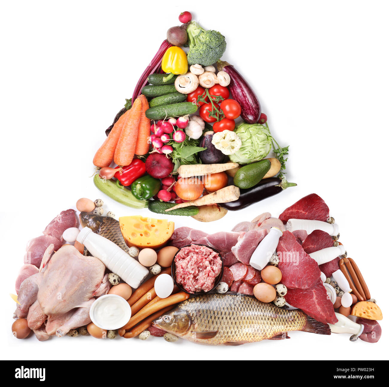La piramide alimentare o dieta piramide di base presenta gruppi di alimenti. Foto Stock