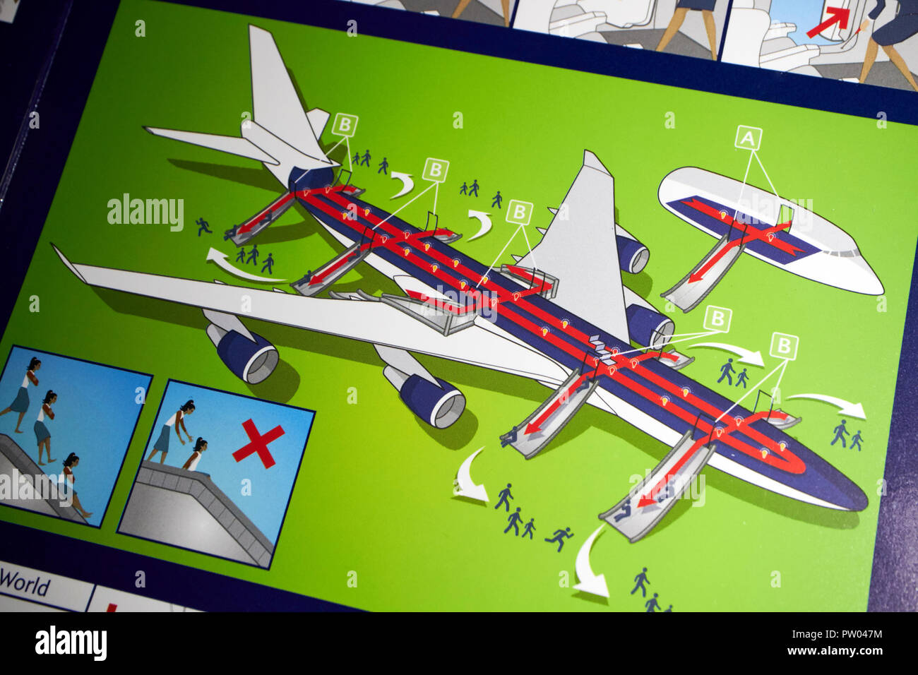 Uscita di emergenza diapositiva posizione sulla sicurezza di volo British Airways scheda di sicurezza informazioni Foto Stock