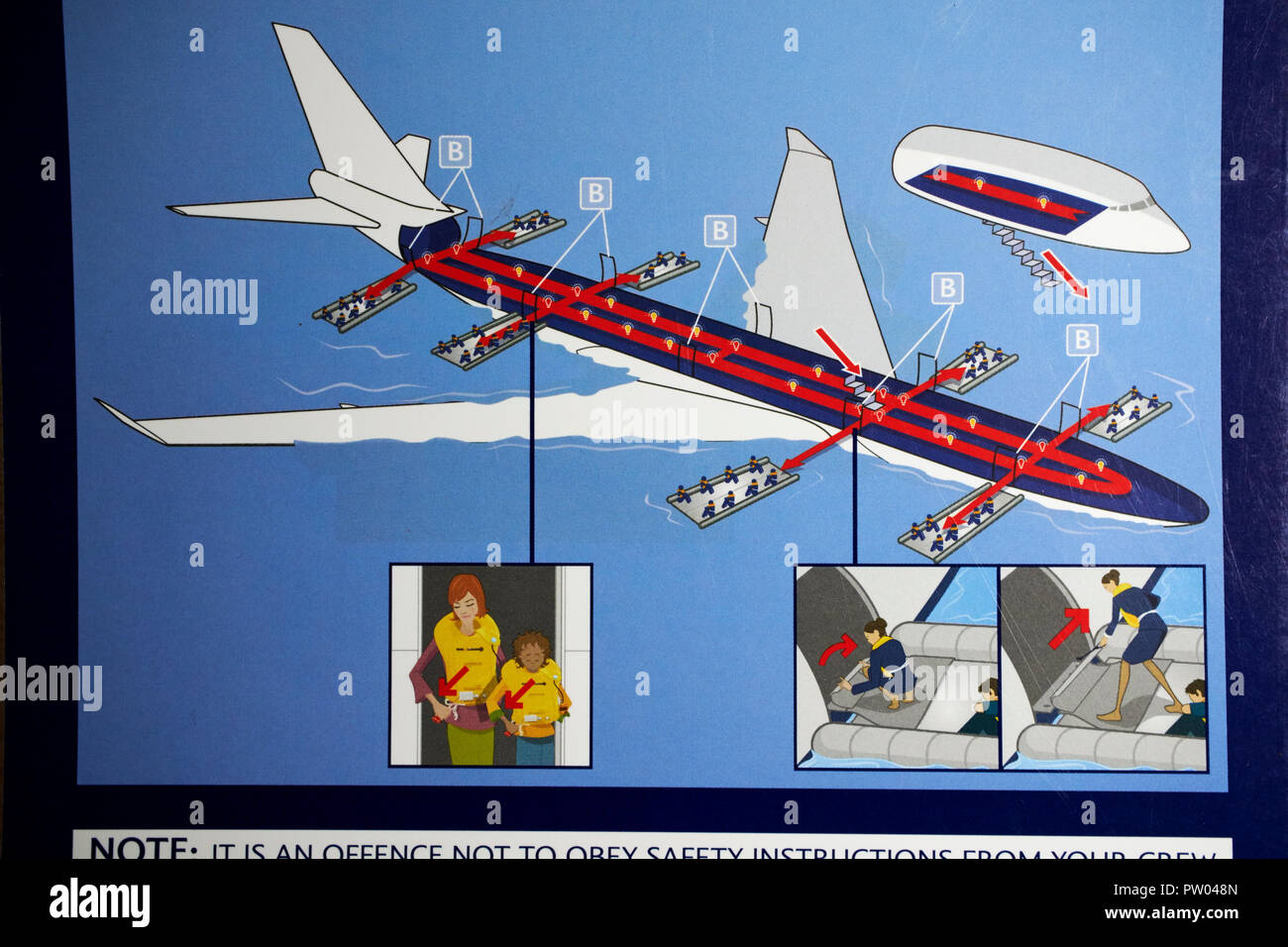 Atterraggio su emergenza acqua uscire dalla posizione di scorrimento la sicurezza del volo British Airways scheda di sicurezza informazioni Foto Stock