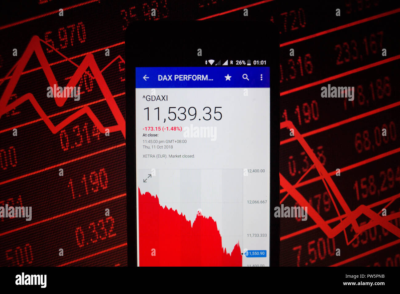 Lo smartphone visualizza il DAX indici di performance di mercato sul valore  di borsa tramite Yahoo Finance app Foto stock - Alamy
