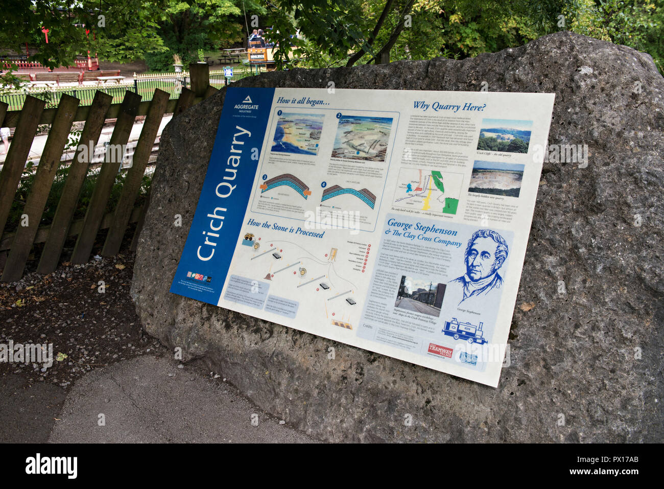 Informazioni su Crich cava a Crich Tramway Museum, Crich, Derbyshire Foto Stock