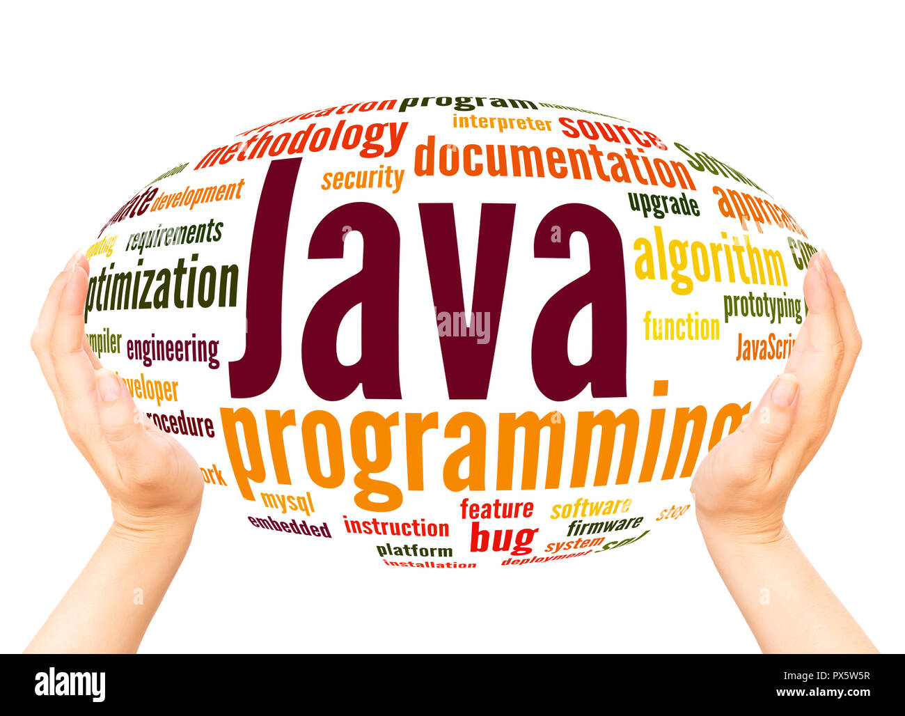 Programmazione Java word cloud sfera mano concetto su sfondo bianco. Foto Stock