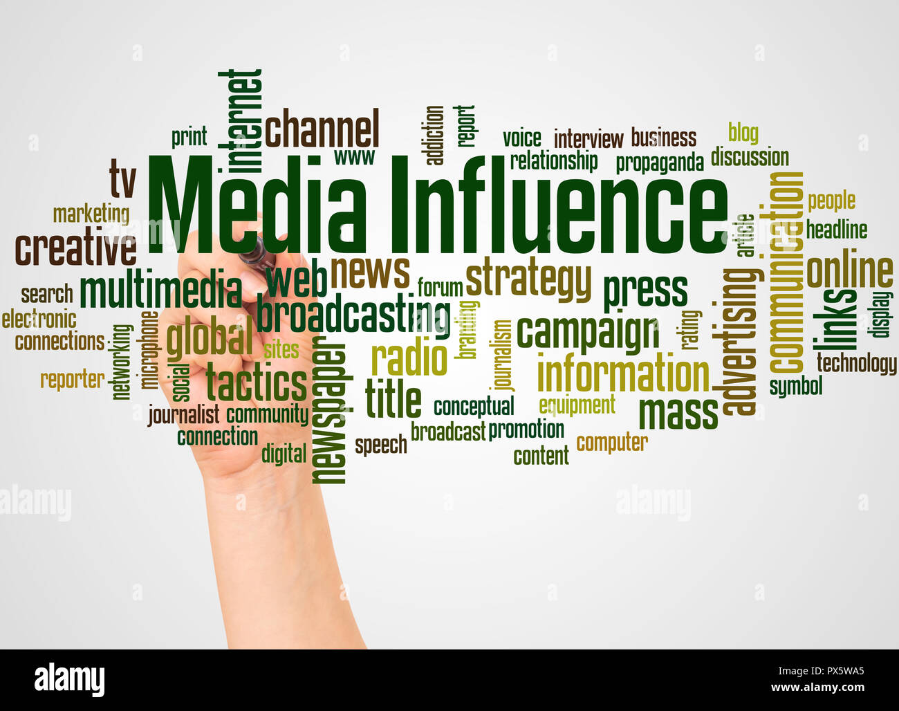 Influenza dei media word cloud e la mano con il concetto di marcatore su sfondo bianco. Foto Stock