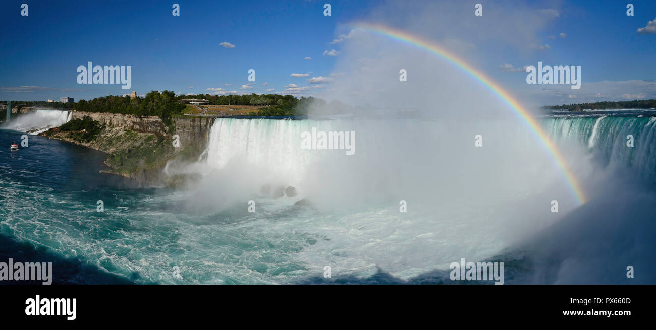 Panorama delle Cascate del Niagara in una luminosa giornata di sole nel tardo pomeriggio Foto Stock