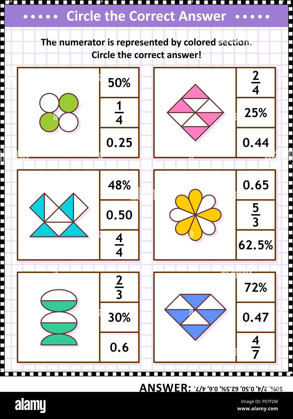 Le competenze matematiche formazione visual puzzle. Cerchiare la risposta corretta. Trovare il numero equivalente per ciascuna frazione pittorica di rappresentanza. Risposta inclusa. Illustrazione Vettoriale