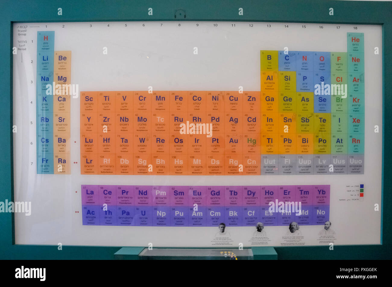 Colorato nella tabella periodica degli elementi a Madatech, israeliano il Museo Nazionale della Scienza e della tecnologia spaziale, Haifa, Israele Foto Stock