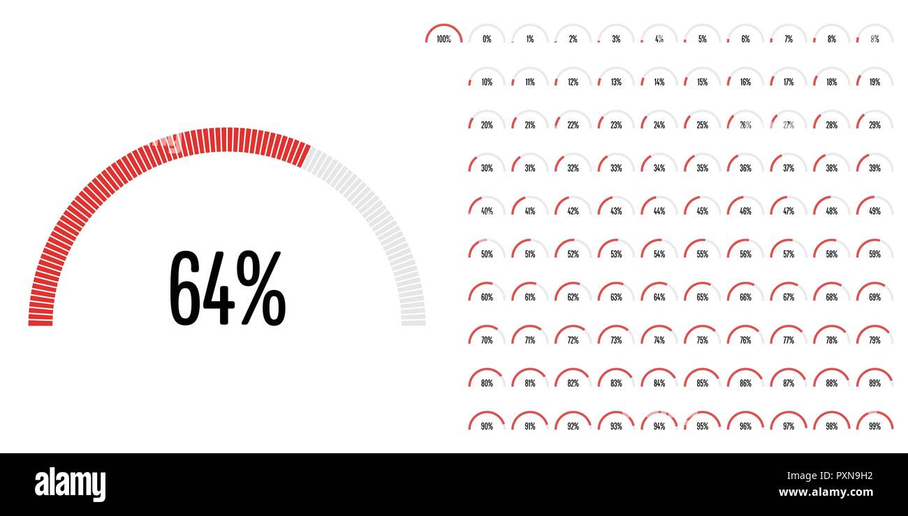 Set di semicerchio diagrammi di percentuale da 0 a 100 pronto per l'uso per il web design, l'interfaccia utente (UI) o una infografica - con indicatore rosso Illustrazione Vettoriale