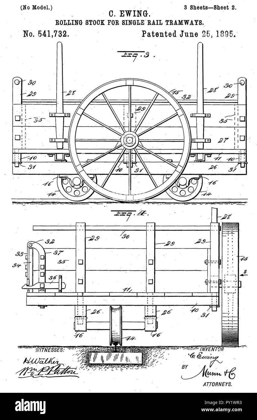 C. Ewing di Brevetto US 541732 un - materiale rotabile per rotaia singola tranviarie. Foto Stock