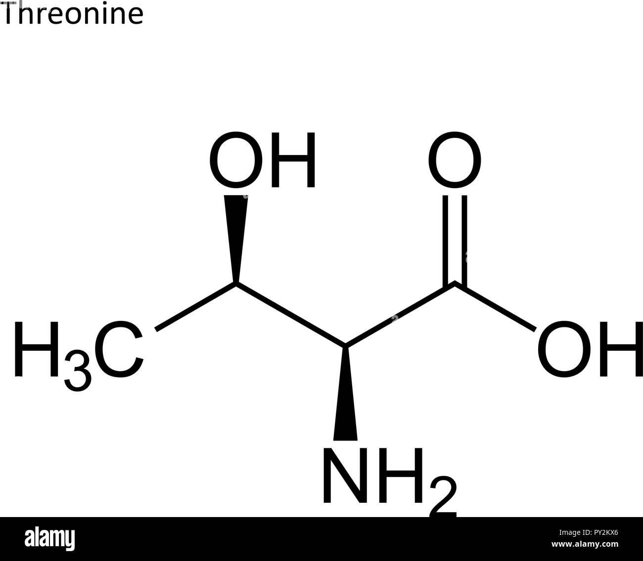 Formula di scheletro. Amminoacido molecola Illustrazione Vettoriale