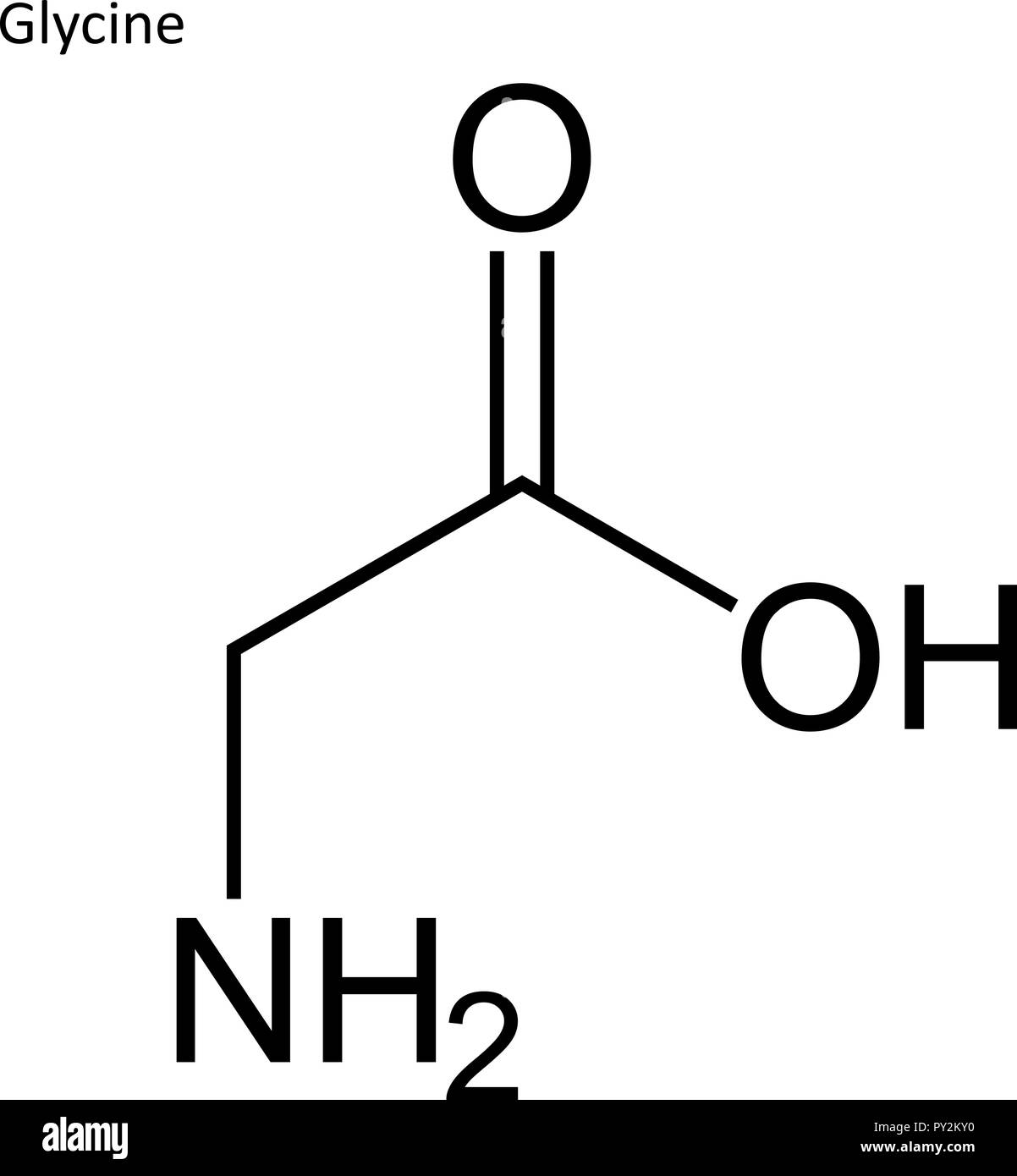 Formula di scheletro. Amminoacido molecola Illustrazione Vettoriale