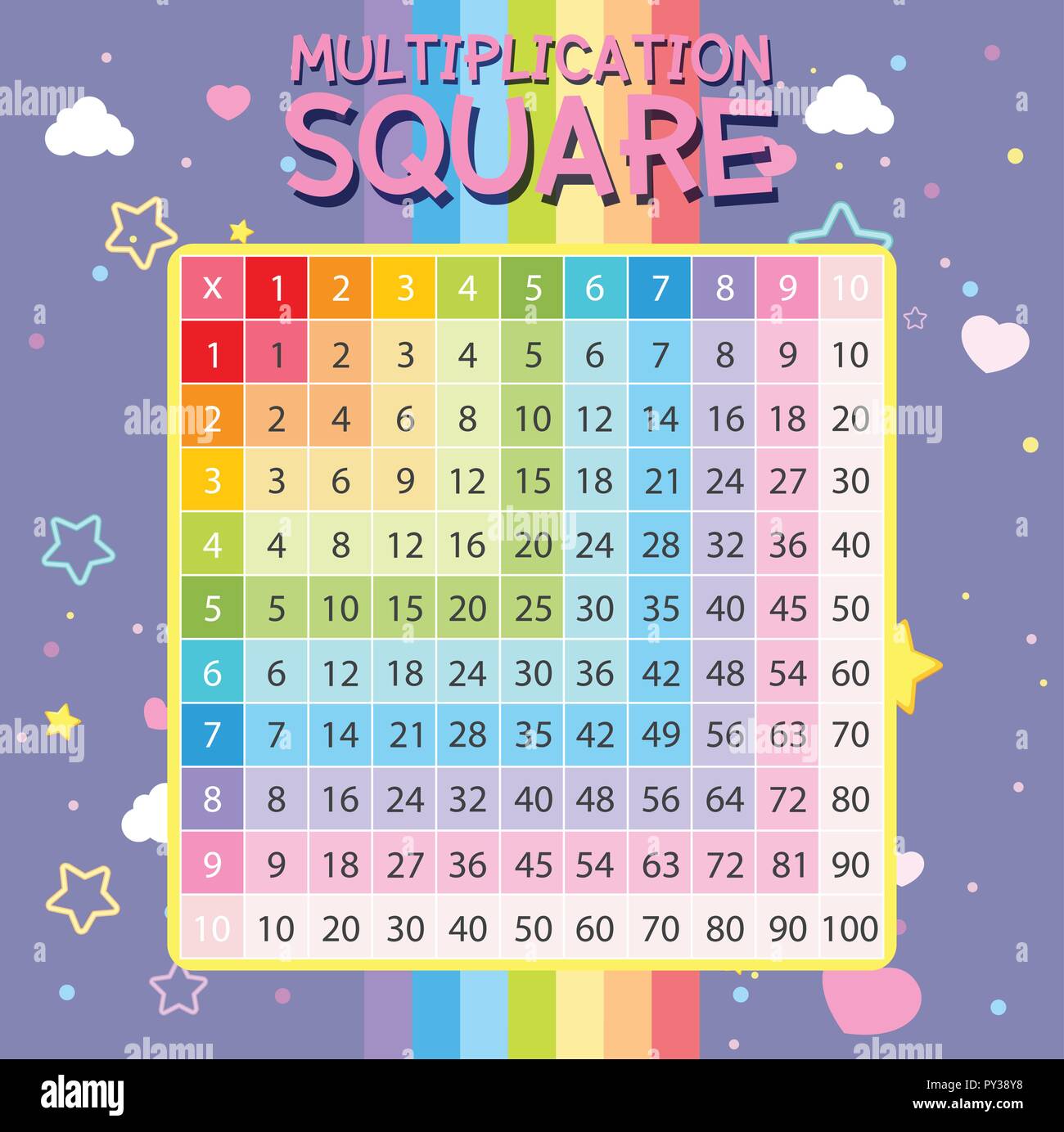 Moltiplicazione Math square rainbow illustrazione Illustrazione Vettoriale