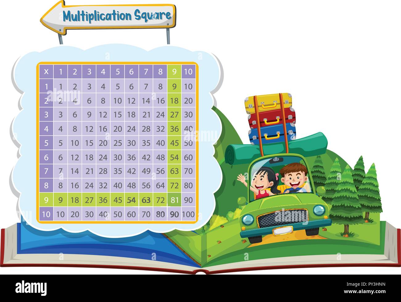 Moltiplicazione Math Square vacanza illustrazione della scena Illustrazione Vettoriale