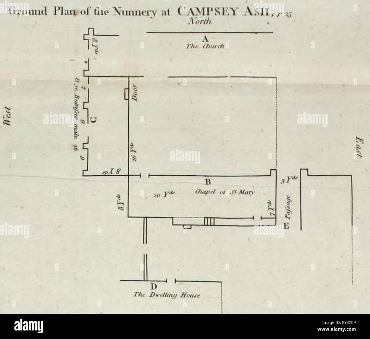 Campsey Priory groundplan 1790. Foto Stock