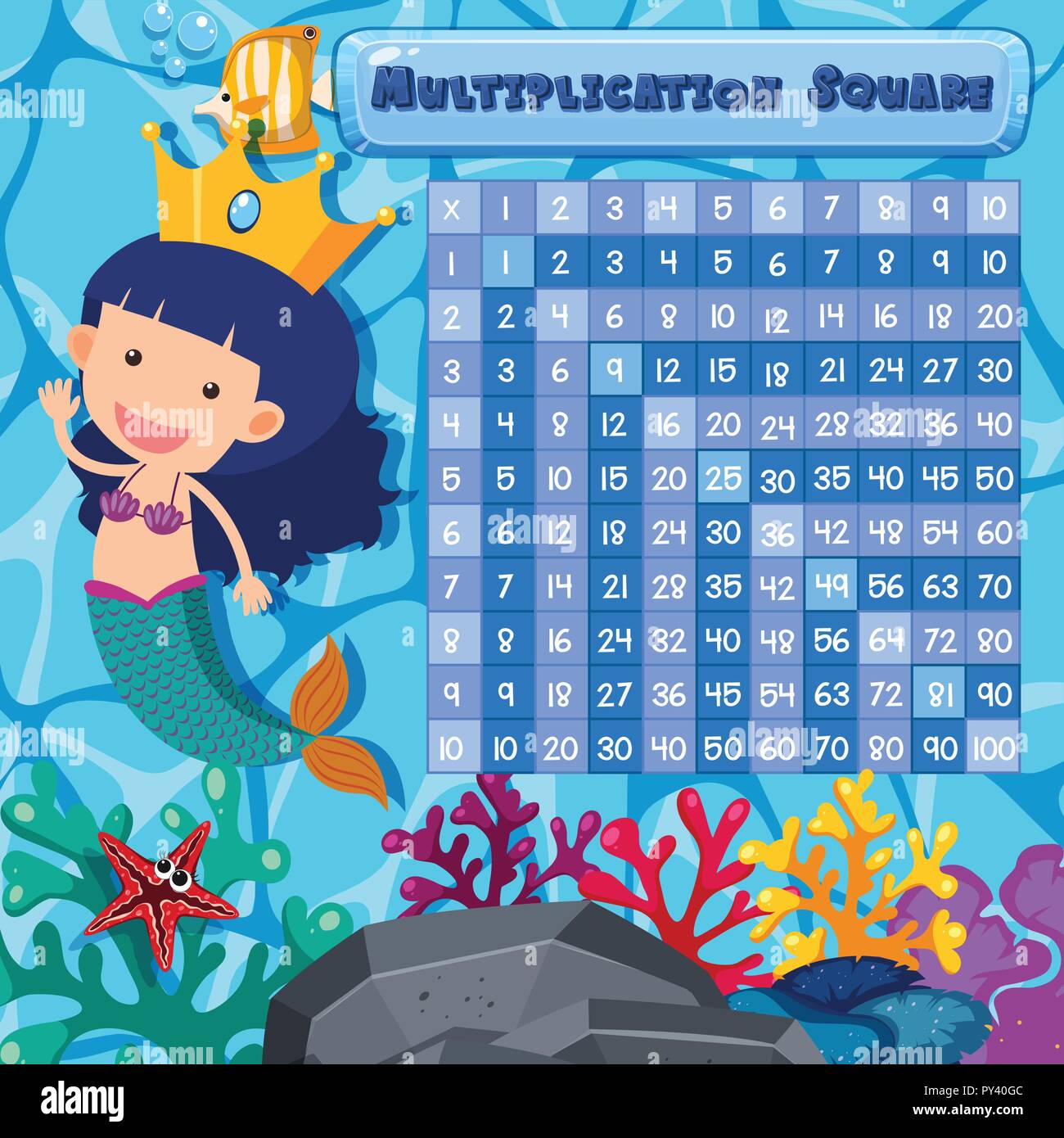 Subacquea moltiplicazione math square illustrazione Illustrazione Vettoriale